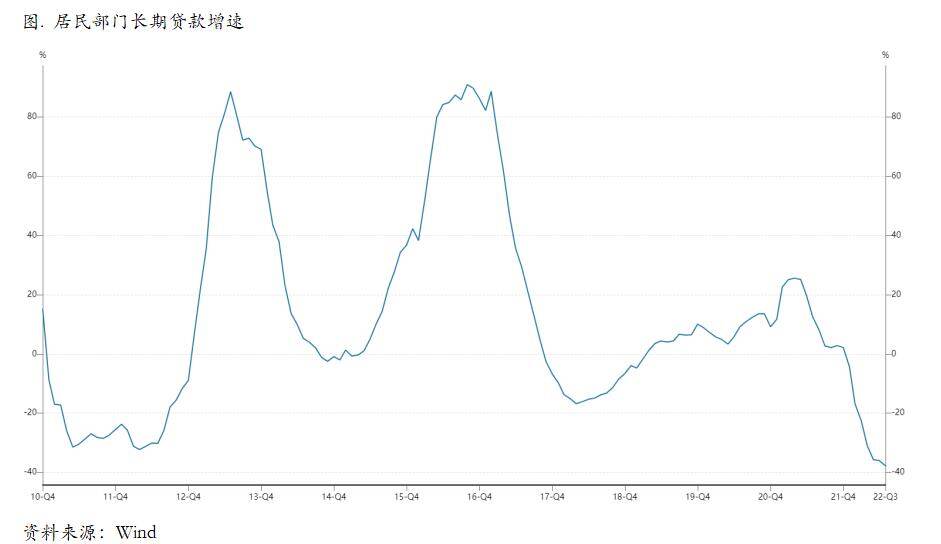 关注通胀数据高位震荡对铜价持续反弹的抑制