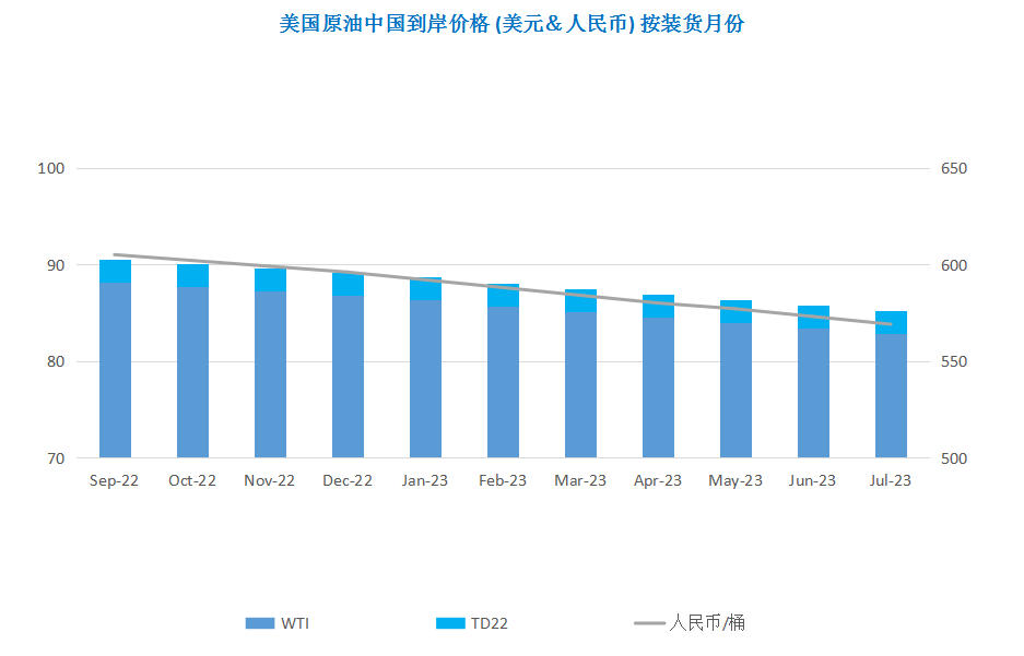 IEA与OPEC预期不一 国际油价震荡下行