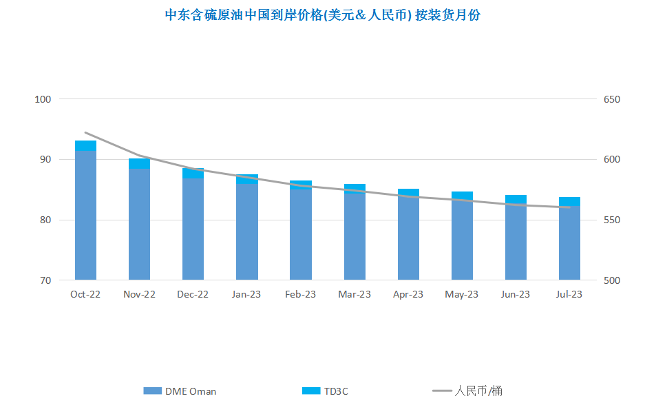 IEA与OPEC预期不一 国际油价震荡下行