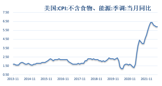 【股指期市周报】美联储7月会议纪要公布，美股下行
