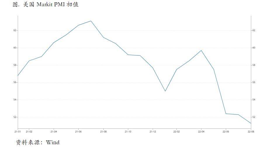 鲍威尔超鹰派讲话之后，铜价可能迎来短期回落？