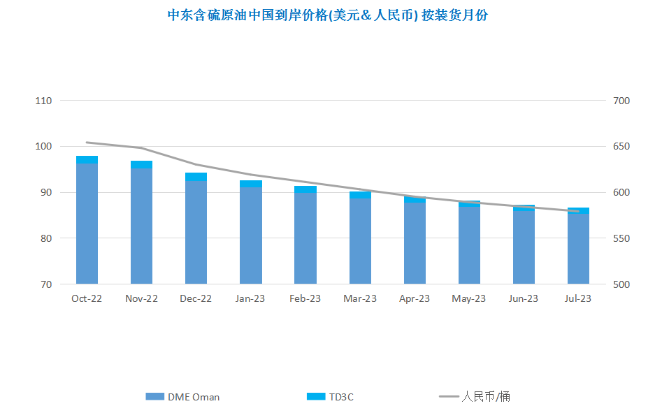 伊核谈判左右供应前景 需求担忧限制油价反弹