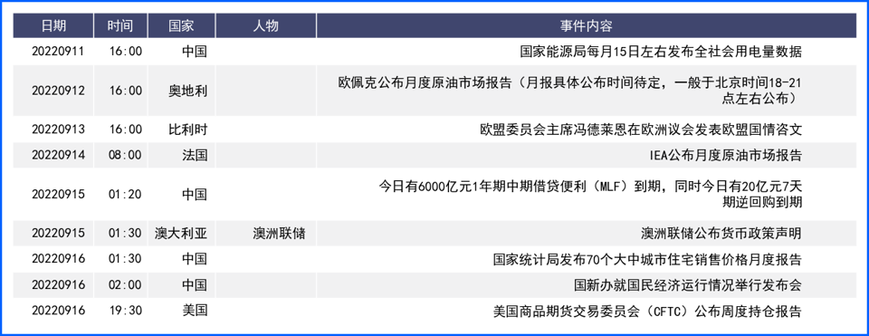 非美依旧承压 英镑创37年新低 欧元刷新约20年低位