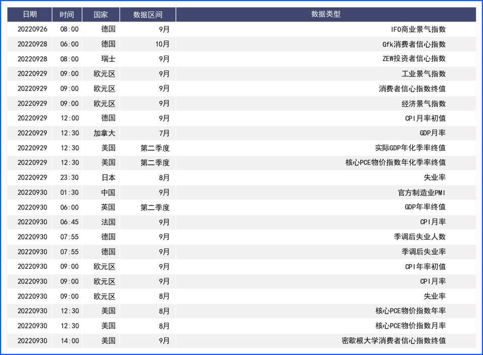 央行政府出手干预 日元成美元升势下唯一幸免货币