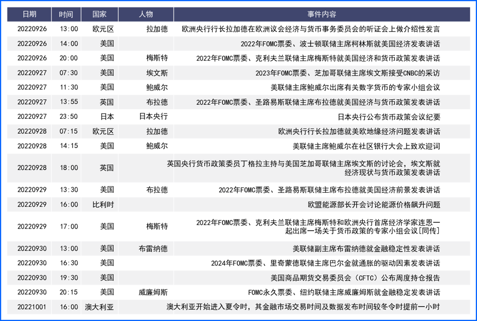 央行政府出手干预 日元成美元升势下唯一幸免货币