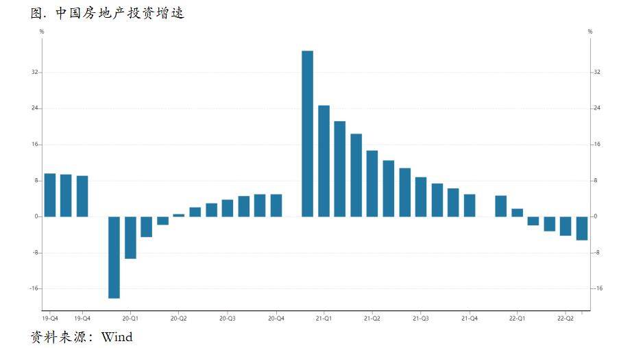 四季度滞胀风险不降反升，铜价下行压力依然较大