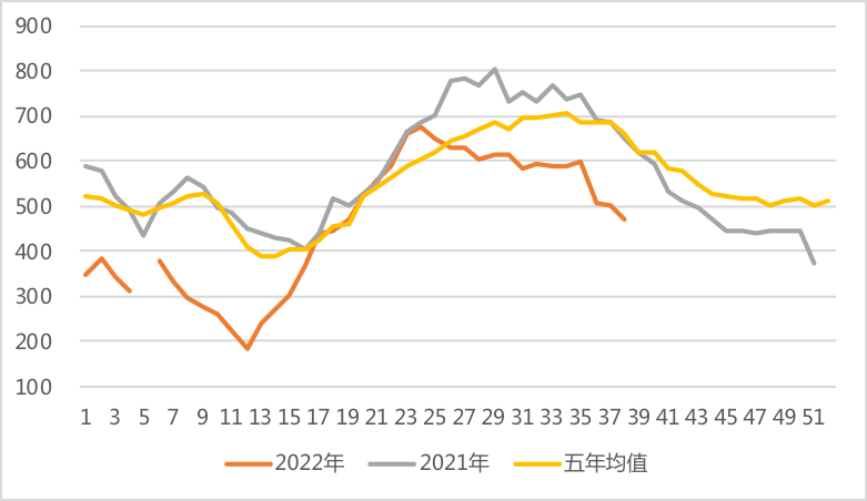 国际豆类格局明朗，国内还存变数 大豆价差机会在哪里？