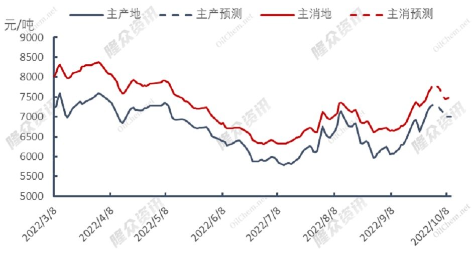 “北溪”管道三处泄露，欧洲天然气背水一战