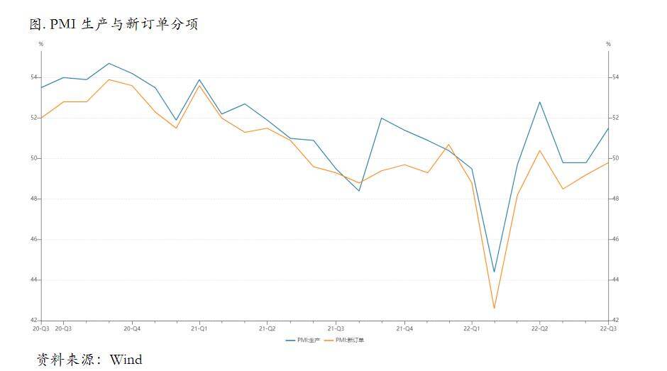 CPI数据本周来袭，铜价内外分化恐将持续