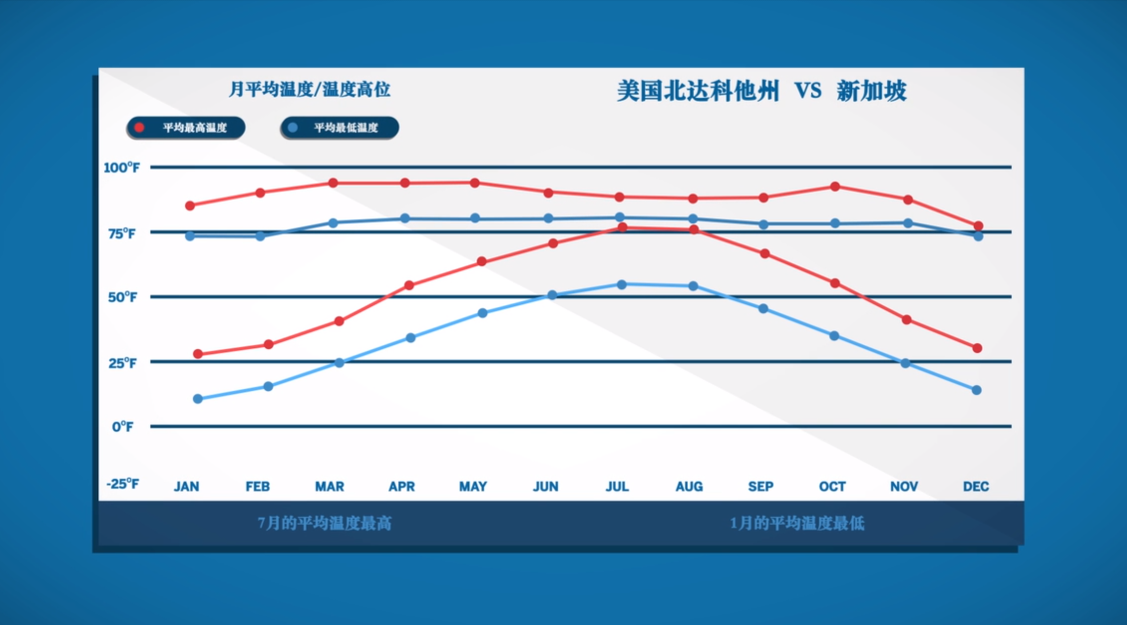 浅谈期权波动率