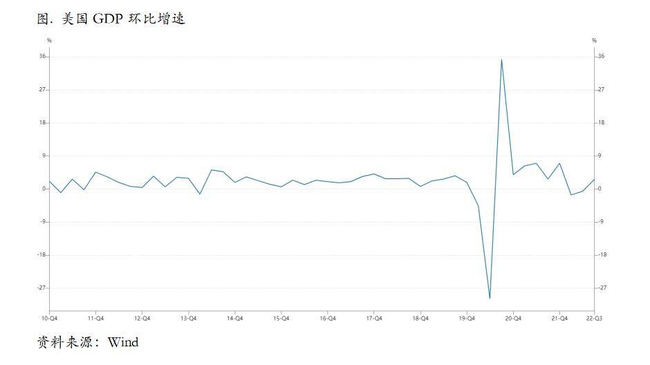 低库存持续，铜价可能继续脉冲式反弹