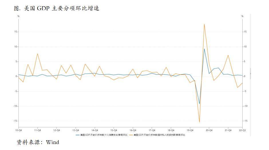 低库存持续，铜价可能继续脉冲式反弹