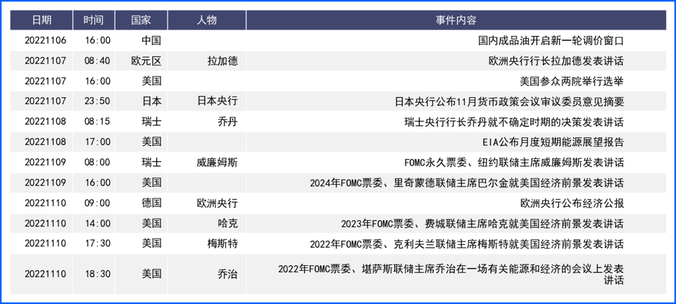 美联储加息但非农表现强劲 美元冲高回落非美有所反弹