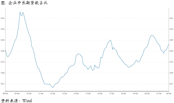 通胀回落、防控优化，铜价继续维持反弹思路