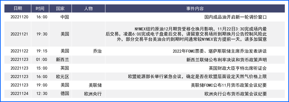 FED鹰派持续美元止跌 欧洲英国处境艰难依然承压