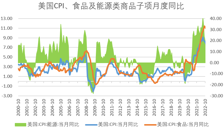 【农业期市月报】外围与出口博弈，美玉米关注650突破情况