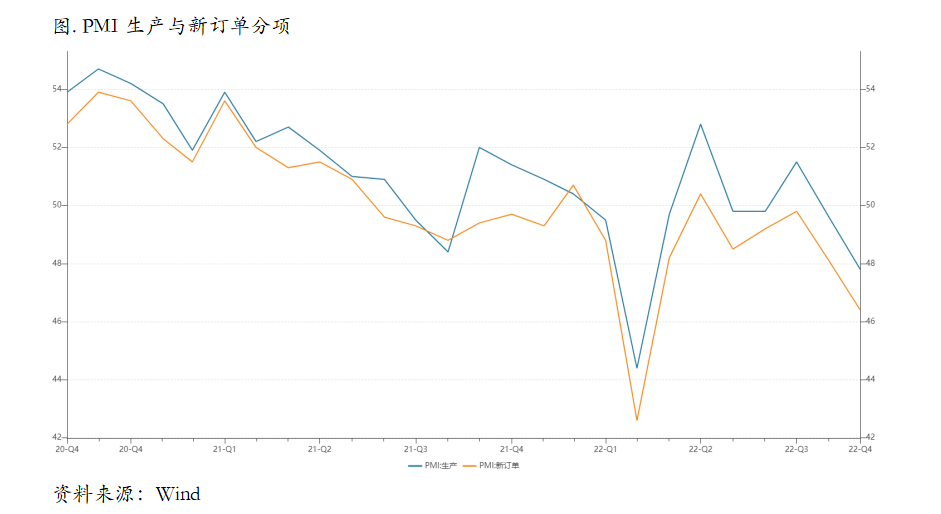 低库存现实VS强预期，向下or向上？