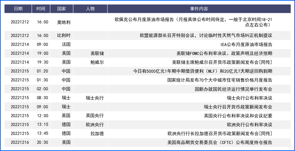 美元冲高回落小幅收涨 美国经济放缓担忧弥漫市场