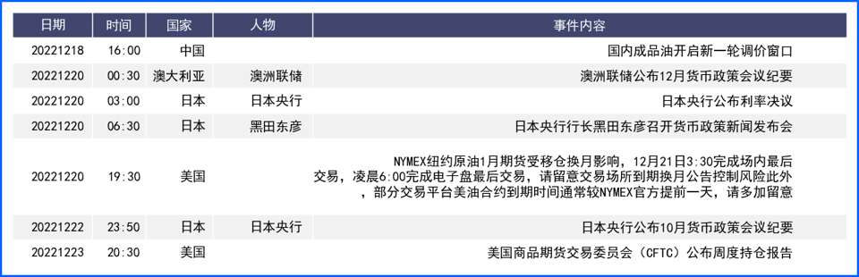美国通胀放缓美元走软，欧银加速升息欧元攀升