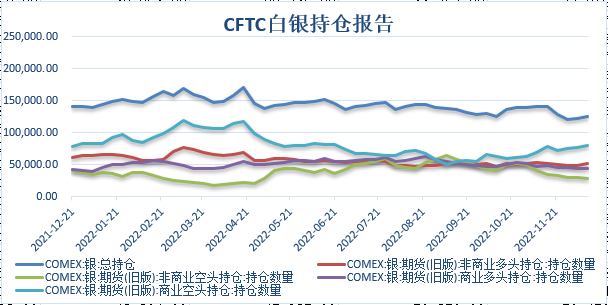 【金属期市月报】多家央行提高利率，金价月线承压