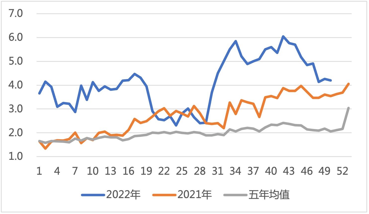 天气炒作降温、需求支撑下 大豆后市行情将如何演绎？