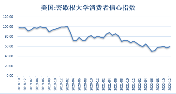 【股指期市周报】日本货币政策收紧，海外市场多数下跌