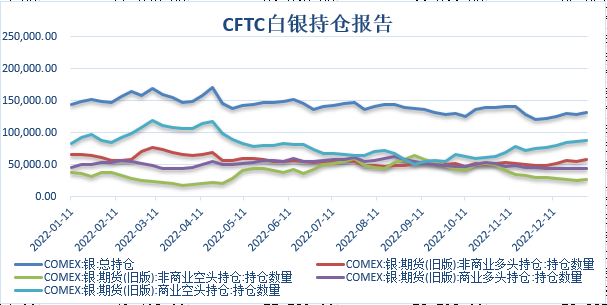 【金属期市月报】全球经济增长放缓预期及非农走低提振金价