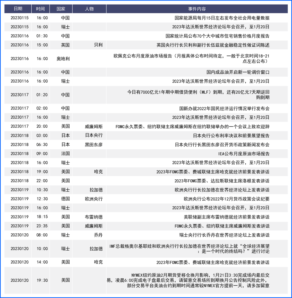 美元通胀降温迹象施压美元 日本数据强化日元鹰派预期