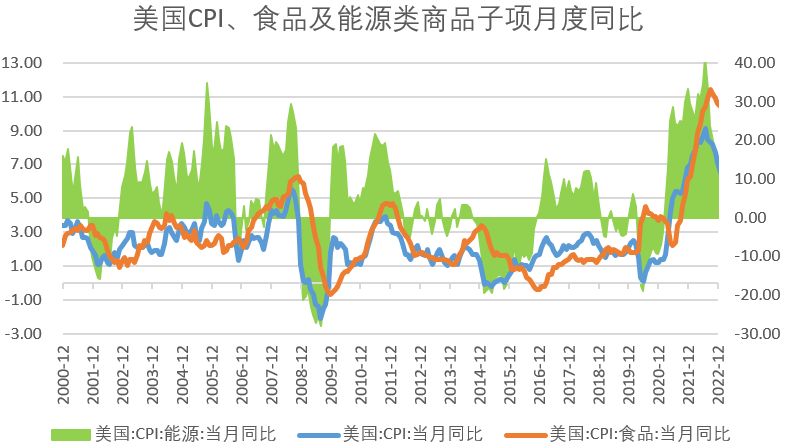 【农业期市月报】供需偏紧格局再定性，短期美豆延续偏强走势