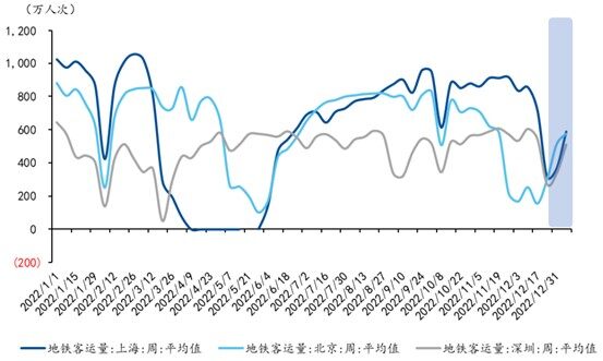 经济快速复苏，人民币汇率依旧强势？