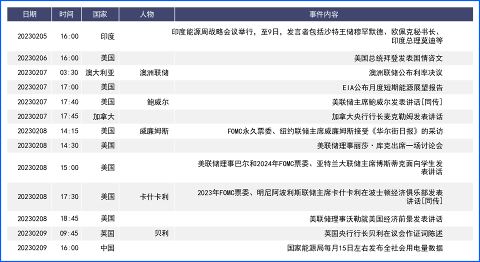 非农强劲言论温和美元仍攀升 欧央行持续升息承诺支持欧元