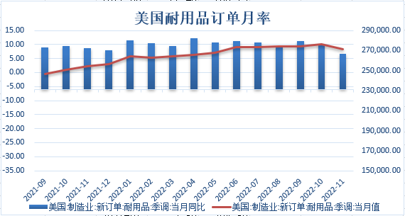 【金属期市月报】全球三大央行继续加息，金价高位大幅回落