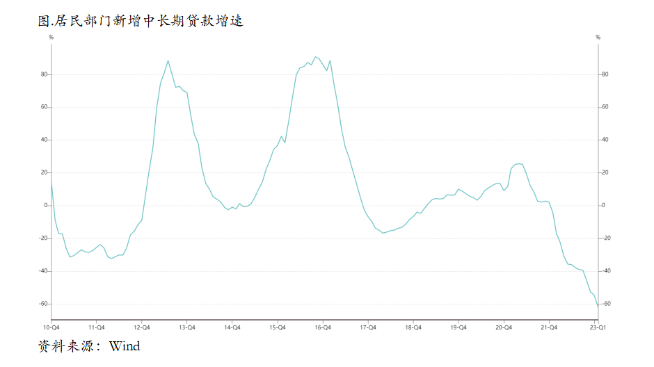 短期压力仍存，跨月正套还是高胜率策略吗？ 