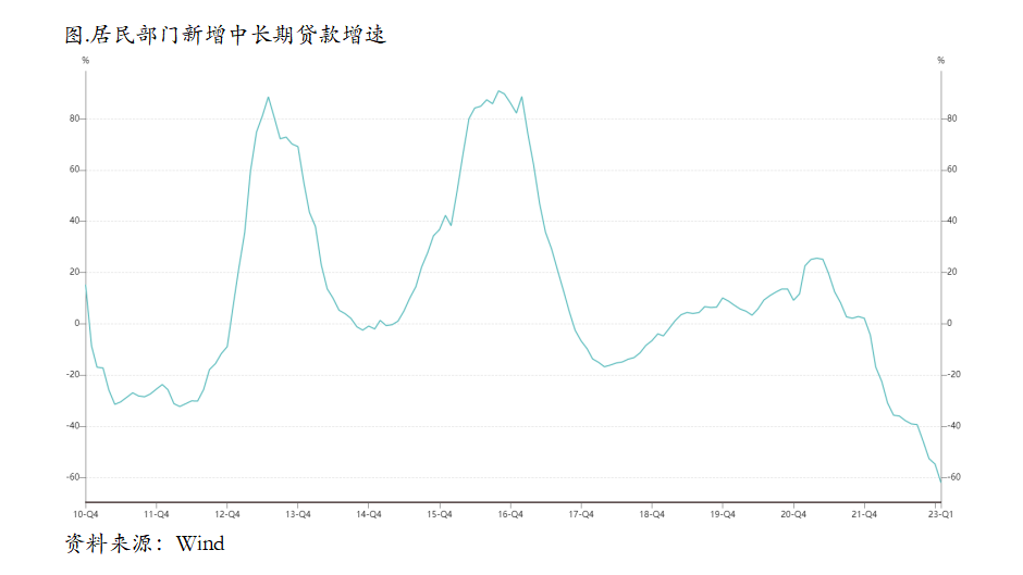 消费复苏叠加去库预期，铜价依旧坚挺