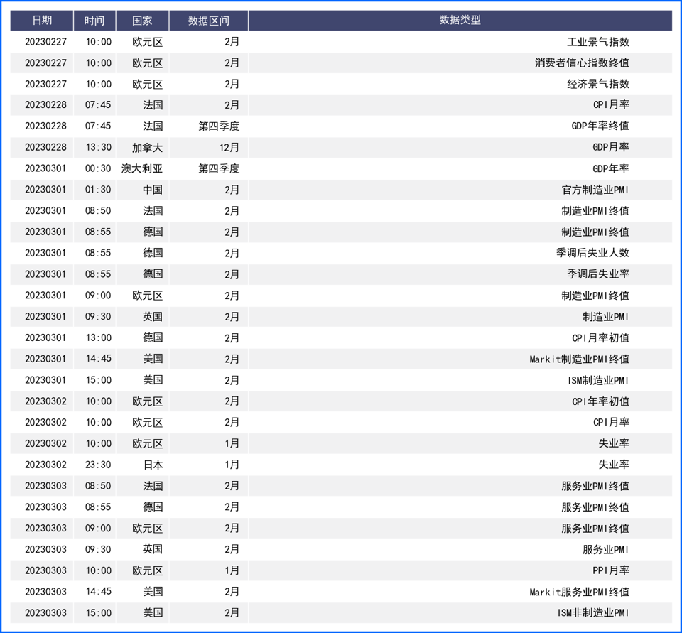 FED鹰派依旧美元坚挺 日银接班人或面临棘手难题