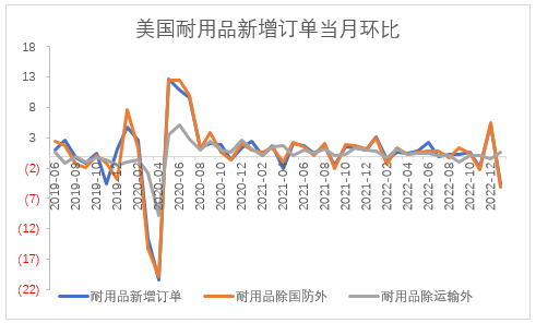 【股指期市周报】鹰派担忧持续，美股承压调整