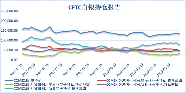 【金属期市月报】美国经济数据持续强劲，金价月线大幅下行