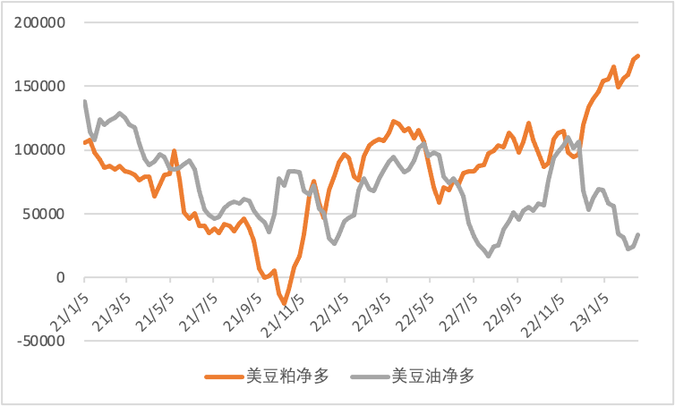 宏观利空下 打压大宗商品价格