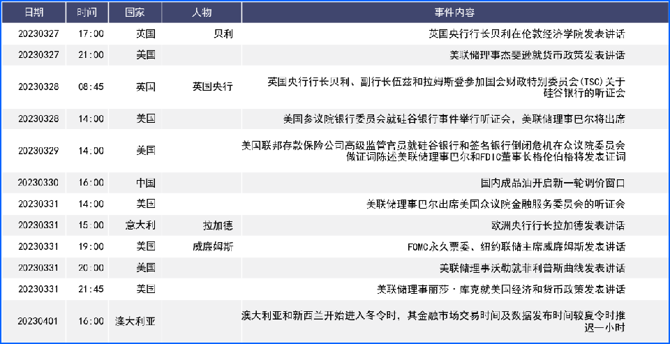 FED鸽派加息美元承压 欧美央行政策差异欧元受益