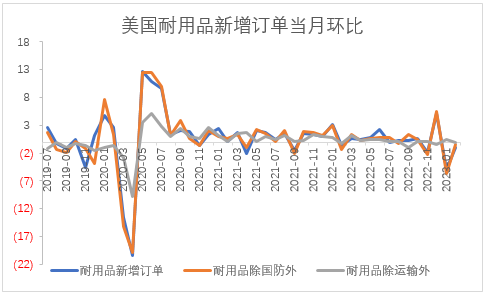 【股指期市周报】3月FOMC会议落地、降息预期升温，美股震荡反弹