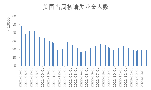 【股指期市周报】PMI超预期下行、降息预期升温，美股延续反弹