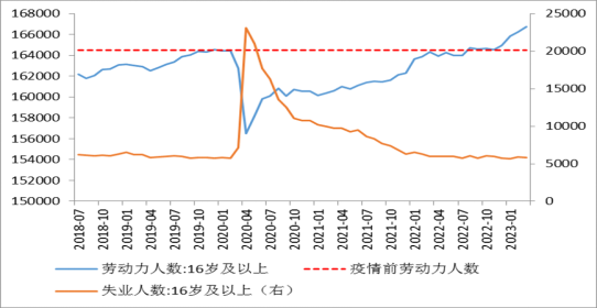 【外汇期市月报】加息放缓后美元近期焦点解读
