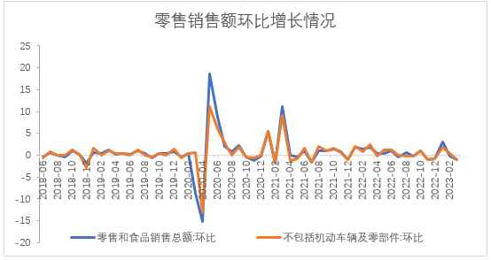 【股指期市周报】财报超预期，美股表现坚挺