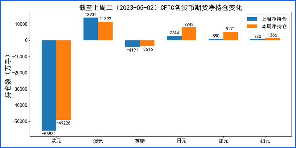 FED鸽派决议美元承压 欧洲经济衰退担忧欧元走低
