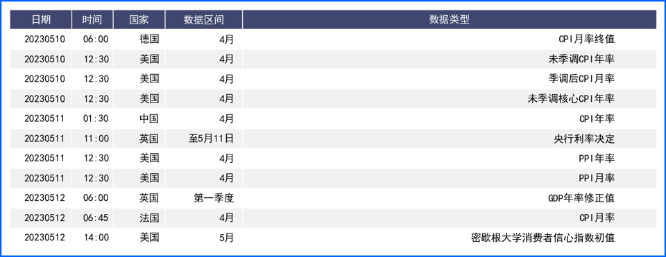 FED鸽派决议美元承压 欧洲经济衰退担忧欧元走低