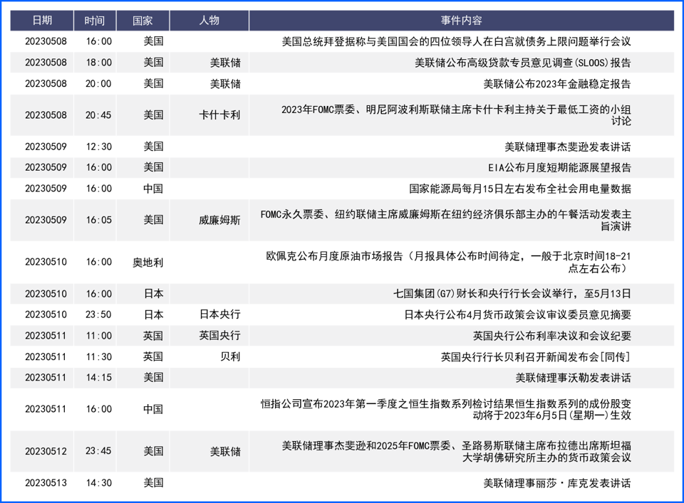 FED鸽派决议美元承压 欧洲经济衰退担忧欧元走低