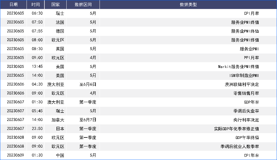 FED暂停加息预期施压美元 欧英升息预期提振汇率