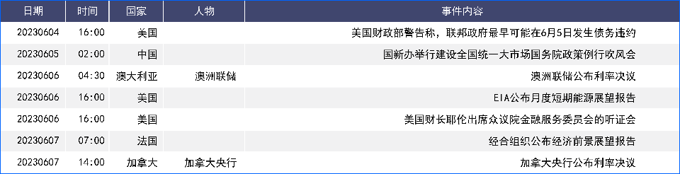 FED暂停加息预期施压美元 欧英升息预期提振汇率