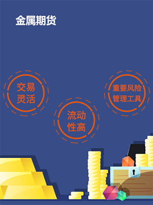 8. “黑天鹅”来袭 凸显贵金属资产配置作用