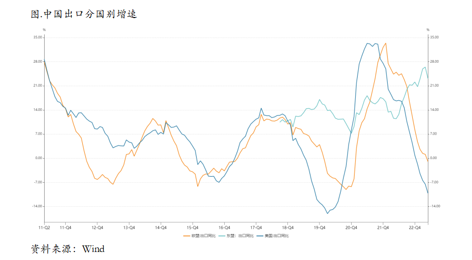 现货高升水叠加库存去化，铜市消费韧性逐步显现